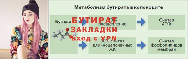кокс Балахна